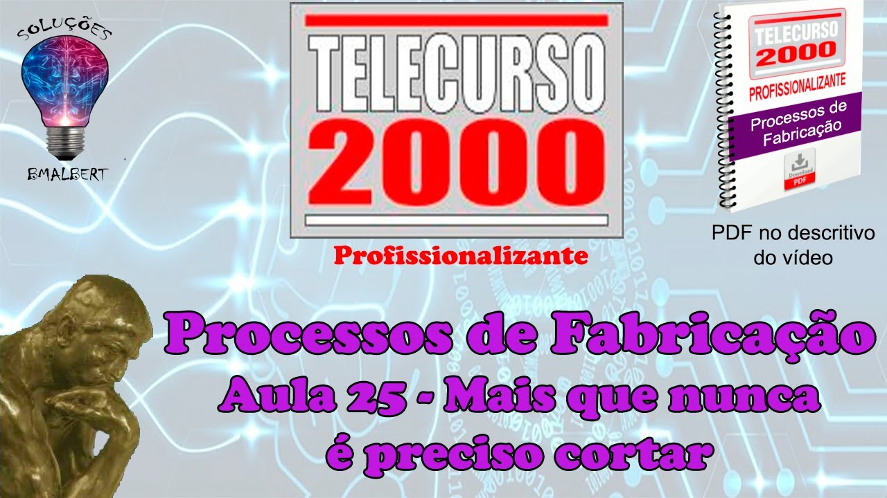 Telecurso 2000 - Processos de Fabricação - 25 Mais que nunca é preciso cortar
