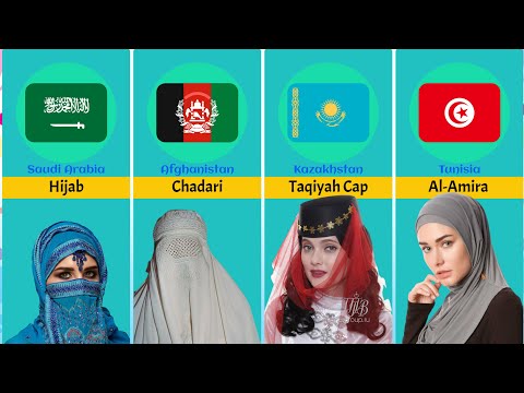 Different styles of women's hijab from Muslim Countries | Comparison video