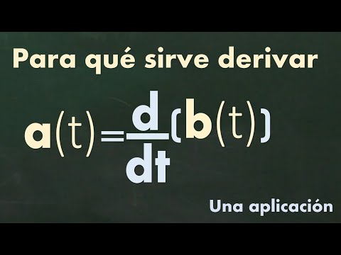 Para qué sirve derivar. Un ejemplo