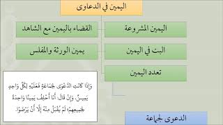 صورة 05شرح كتاب الشهادات من عمدة الفقه - اليمين في الدعوى - عامر بهجت