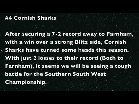 BAFANL Youth Power Rankings (24th June)