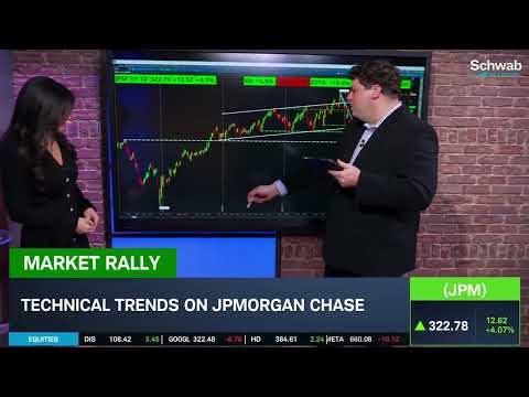 Analysts Upgrade JPM, Stock Unchanged to Start 2026