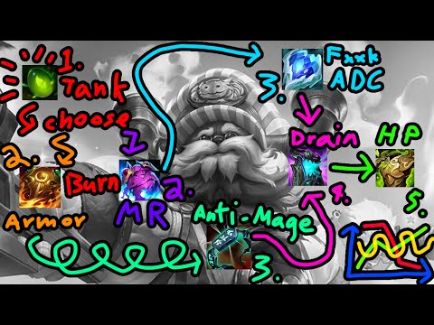 Overlooked Pearls: Ornn Jungle