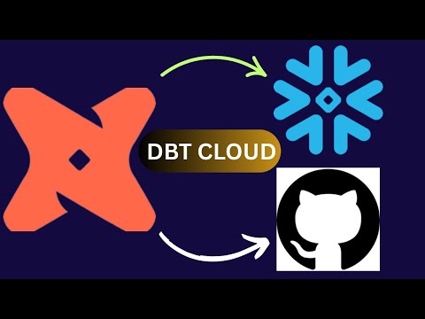Connect Dbt Cloud To Snowflake Integration With Github Dbt Starter Models