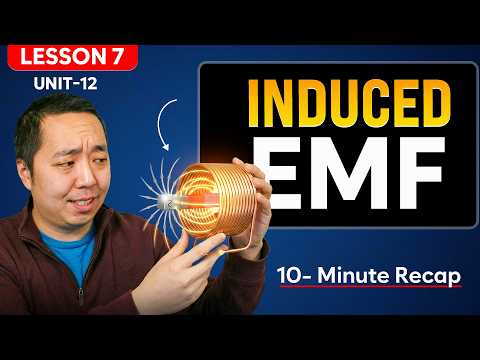 Induced EMF Made Easy: Faraday’s Law & Lenz’s Law Explained | AP Physics 2 - Unit 12 Lesson 7