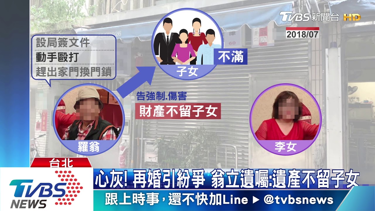 8旬翁控子女病危不理 聯手設局轟父出門