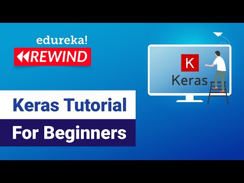 Deep Learning Full Course Learn Deep Learning in 6 Hours | Deep Learning Tutorial | Edureka
