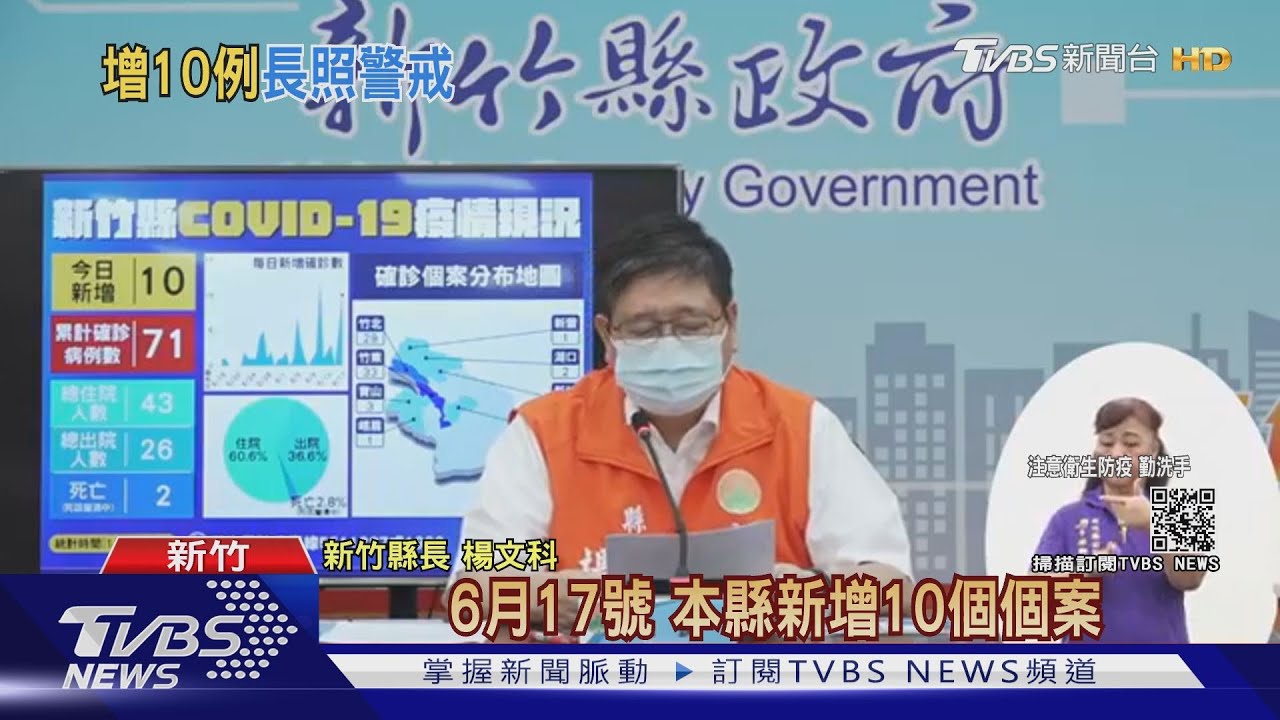 竹縣增10本土確診「與長照機構有關」 台中作業員夫妻解隔離後染疫