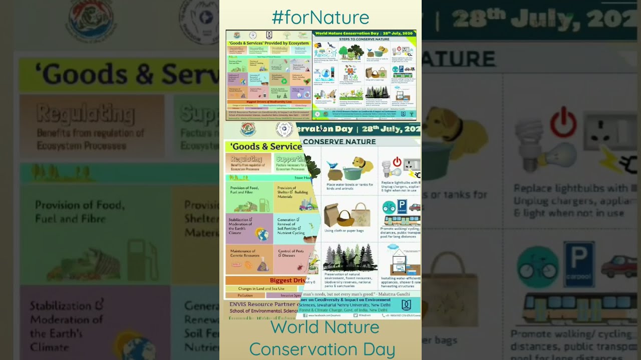 World Nature Conservation Day 2022 to save natural resources and conserve environment 🍀