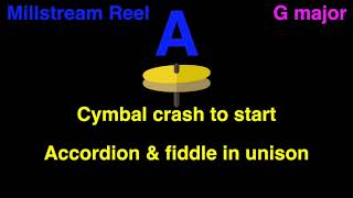 Music video thumbnail preview for Beoga - Prelude Polka, Paddy's Polka \u0026 Millstream Reel CCEA GCSE Music by Beoga