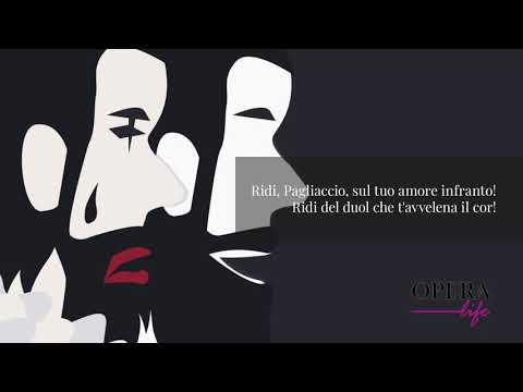 Vesti la giubba - Pagliacci: Luciano Pavarotti - Lyrics