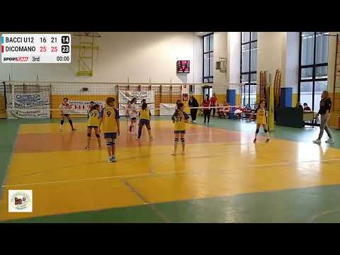 BACCI U12 vs DICOMANO - 12/12/2021