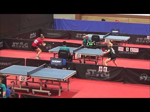 REINOL Vitalia - SUSAC Sara (EYC 2019)