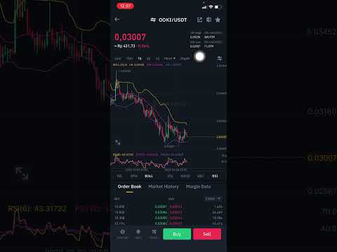 OOKI PROTOCOL PRICE PREDICTION - OOKI IS IT A GOOD INVESTMENT ? - OOKI CRYPTO