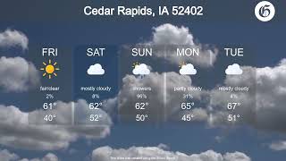 Cedar Rapids, IA Weather Forecast: Sunny Weekend Ahead