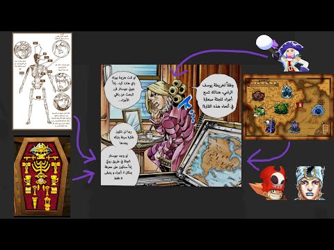 Zack and Wiki X JoJo