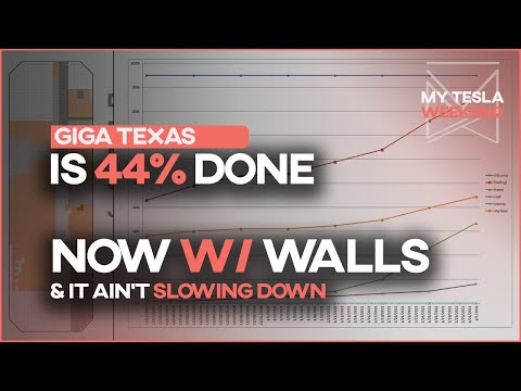 Giga Texas is 44% complete and your CyberTruck may be ready sooner than you think