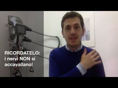 Borsite della spalla La spalla destra di massaggio joint osteocondrosi