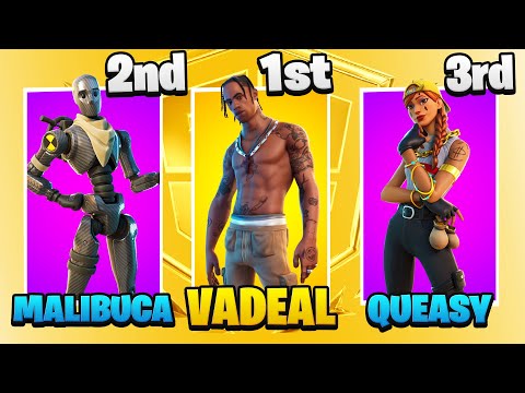 Why They're The Best in Europe... | FNCS Grand Finals Day 2 Recap