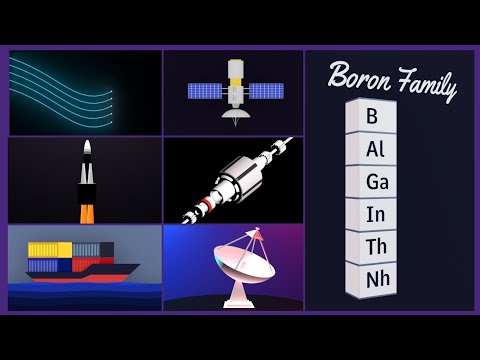 Uses of Boron Family (PLAY Chemistry)