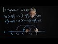 Lecture 06, concept 09: Integration using the leap-frog algorithm updates x & v