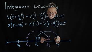 Lecture 06, concept 09: Integration using the leap-frog algorithm updates x & v