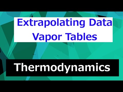 Thermodynamics Course Overview Thermodynamics Class 1