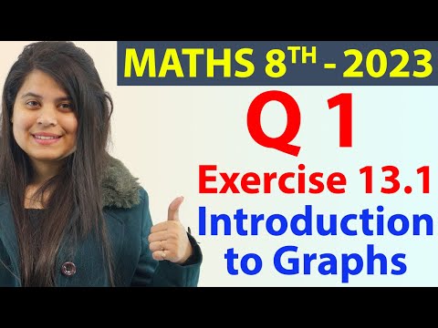 Q 1 - Ex 13.1 - Introduction to Graphs - NCERT Maths Class 8th - Chapter 13, New Syllabus 2023 CBSE