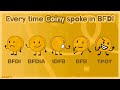 Every Time Coiny Spoke In BFDI BFDIA IDFB BFB TPOT Evolution Of Coiny S Voice