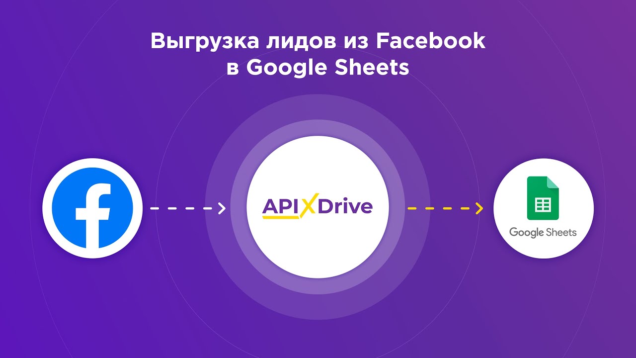 Как настроить выгрузку лидов из Facebook в Google Sheets?