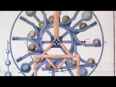 Impressive perpetual motion machines