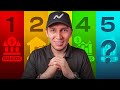 MAKE MONEY WORK FOR YOU 5 Proven Methods That Allowed Me To Retire From Working