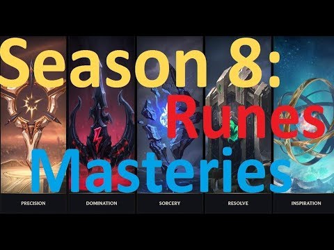 All about season 8 Runes | How to play | League of Legends