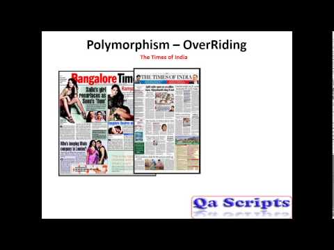 Core Java Topic 15 Polymorphism In Java
