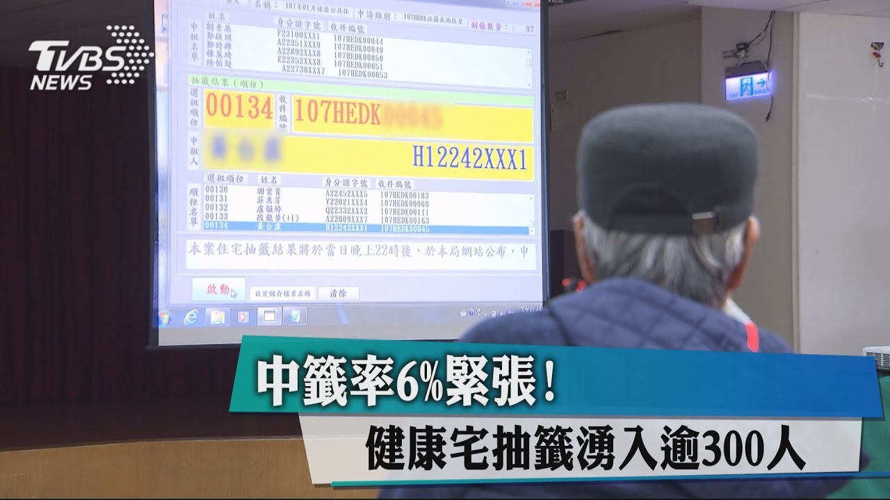 中籤率6% 緊張!健康宅抽籤湧入逾300人