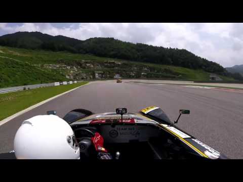 Gopro Hero4 Session Full HD