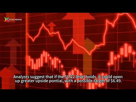 ALEO Price Breakout! Market Analysis  AE2 720M vs AEBOX Miner Guide