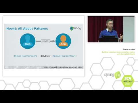 Image thumbnail for talk Building a Meetup Recommendation Engine with Spring Data Neo4j