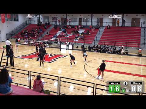 Weiss vs Manor - 1st set (10/05/21)