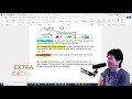 STAT 201 Exam 2 Review Extravaganza