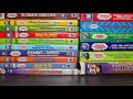 Meine Thomas Seine Freunde DVD Und VHS Sammlung