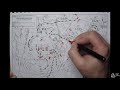 Surface Pressure Chart Basics