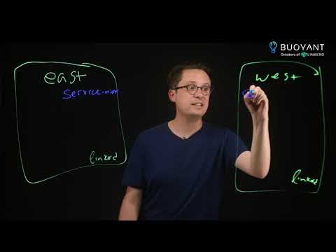 How does Linkerd enable multi cluster communication?