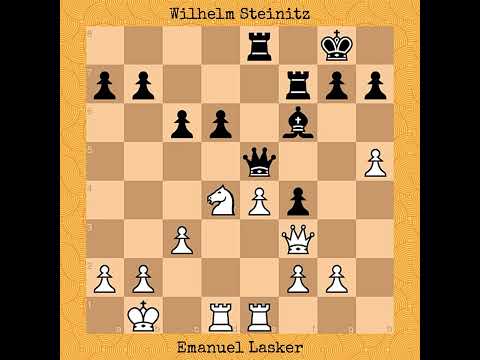 Emanuel Lasker vs Wilhelm Steinitz | World Championship Match (1894)