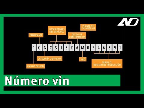 VIN number tells you everything about your car. How to read it? - Learn Dynamic