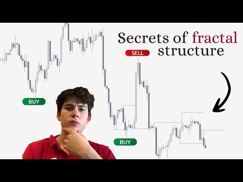 Fractal Structure EXPLAINED – The Key to Winning Trades!🚀