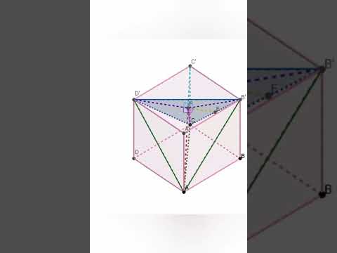 distante vârfuri cub