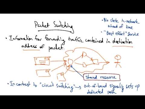 Udacity and Georgia Institute of Technology Welcome