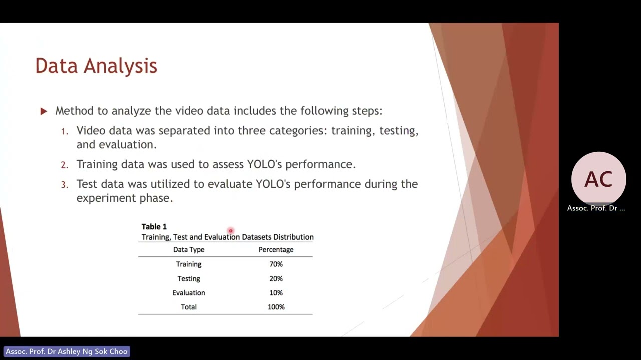 Machine Learning in Urban Traffic Management