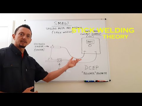 Welding Technology Lecture Series: SMAW Theory | Shielded Metal Arc Welding | Stick Welding